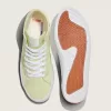 Skate Lizzie Schuh Skate Lizzie Schuh