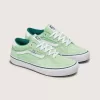 Skate Rowan Schuh Skate Rowan Schuh